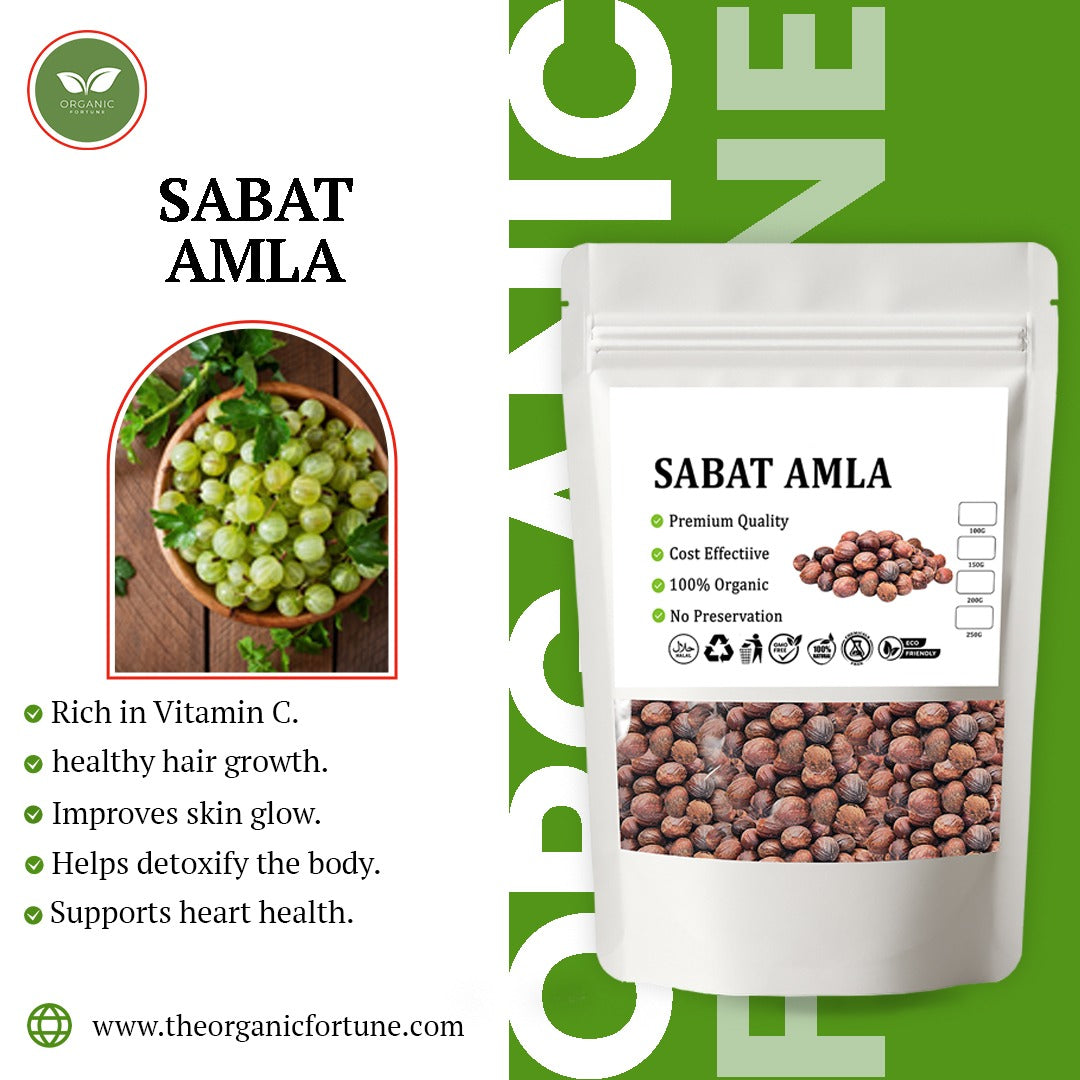 Sabat Amla
